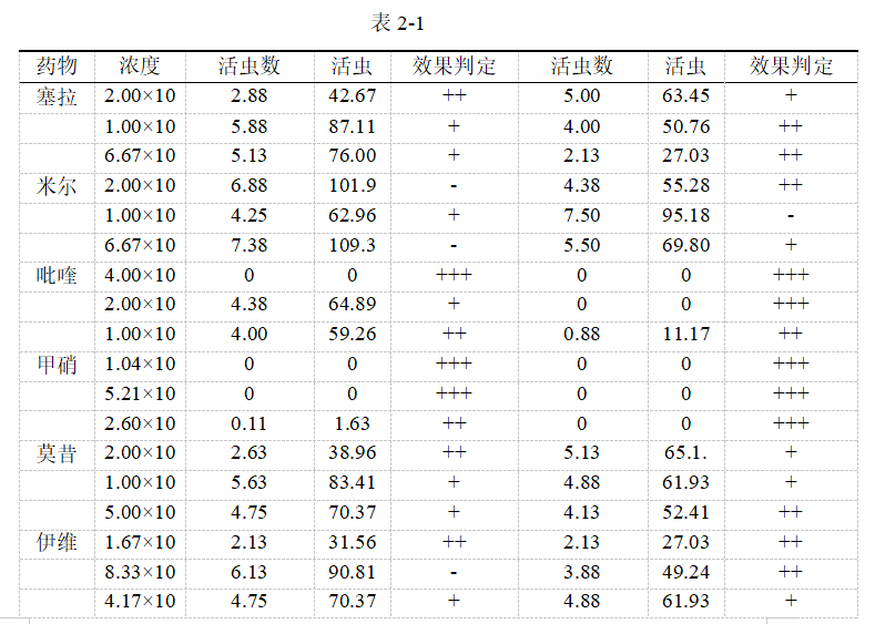6cf1a7f750f0923f879ebc813f763a93