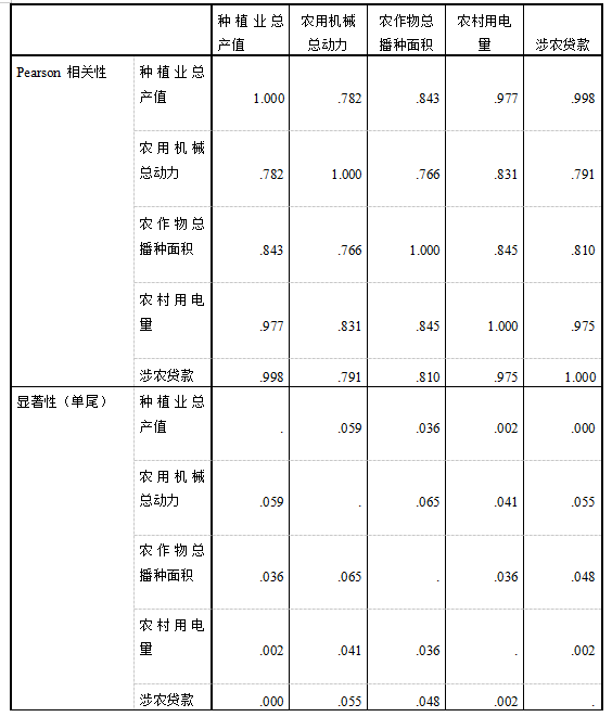 6cf7d737b20b0f3249b75561e39c94a4