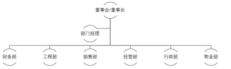 6d062c2597facdb1baa4047f23fedcaf