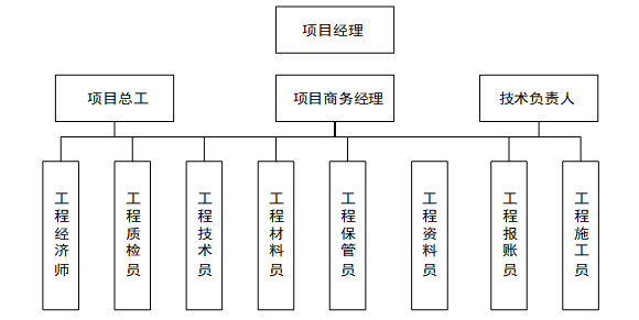 6d0df22c5cfdf943746cc348edb859ac