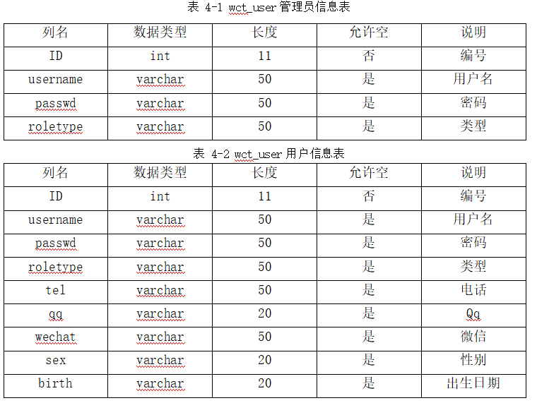 6d197a73d50dcd207d0346e48af958c6