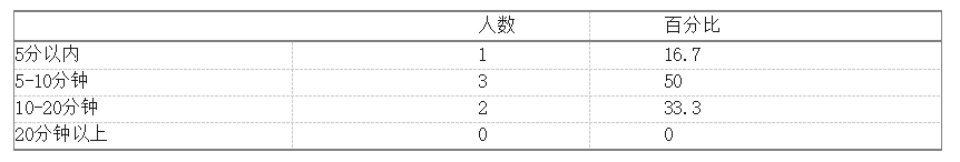 6d39f7b338226941f78d264c42cef821