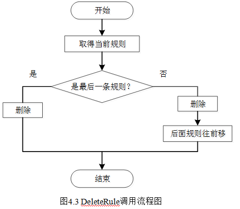 6d3c6e21fc81424bd4826cde9a11c0e0