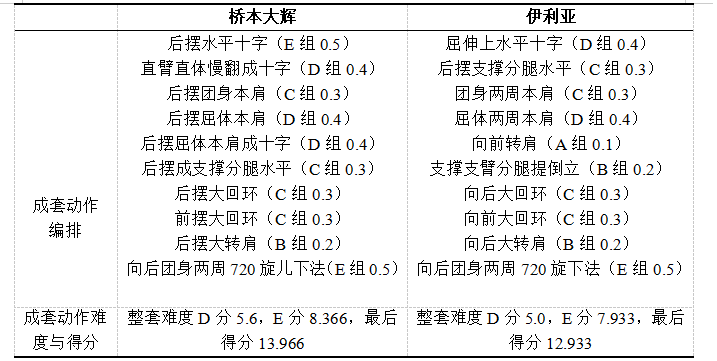 6d58be47c7c7b96297459bfc5d93ba9d