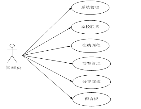 6d689bdd5a1ff4d5192efd8c1335300d