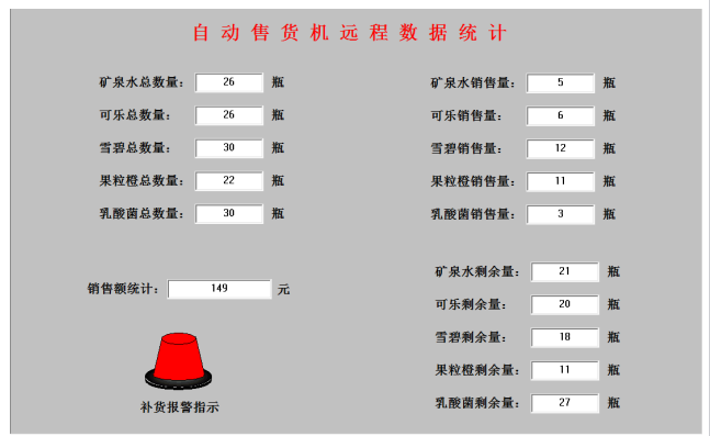6da07207b11837061050384a7451383d