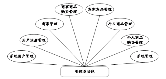 6db845efa99b92ea113178a5c302adac