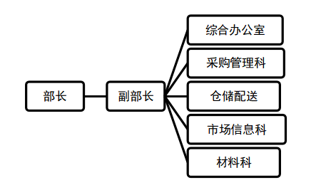 6dc679fd3d91838cd60c36e8aeee2809