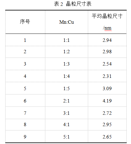 6e0a6d9438f2124b6935cbc60b6df537
