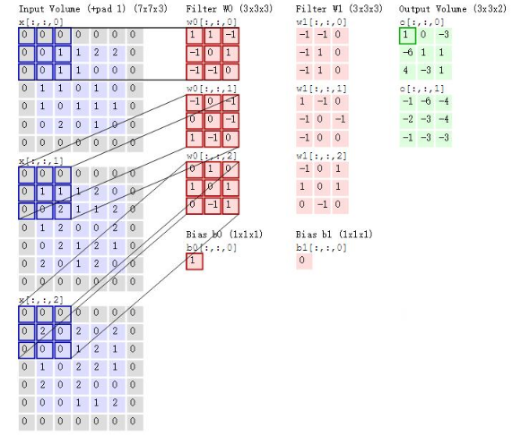 6e1f7a1fdb376227e80c93cfb26ce0dc