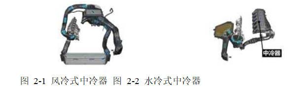 6e21b8cd169936bee2c09616a6f11eb5