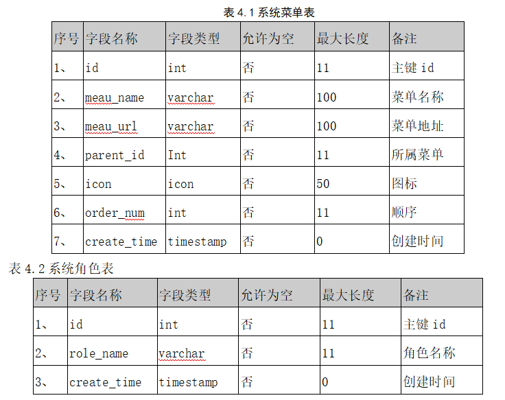 6e545a61e343faed4b620d4cf3f0ccc3