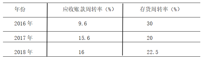6e761616270dc78395d5f44bb9f522d5