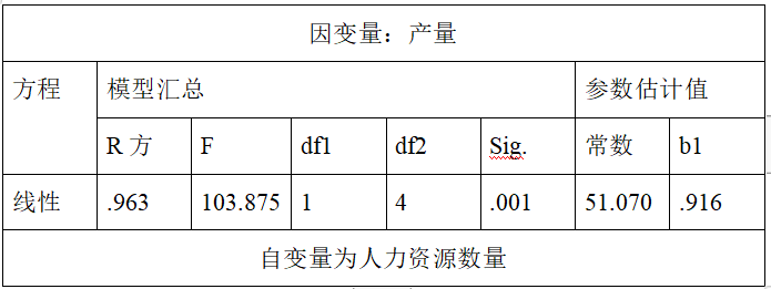 6e7b9aa4ee45fa24f736e65aa2203b41