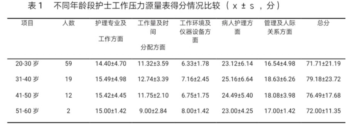 6e853190a44cf96b779134ce860c9d7a