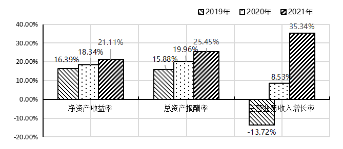 6e875c5619b425afc4c767ecc4e550e6