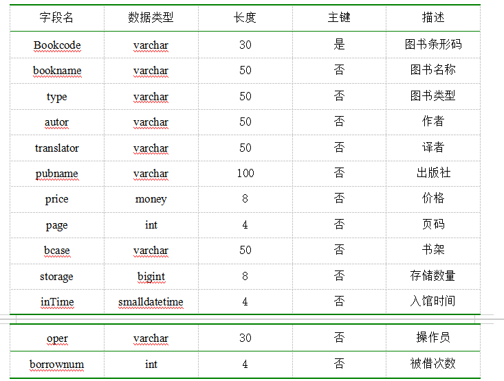 6e88a5ca5a56c56f8916d1333a88962a