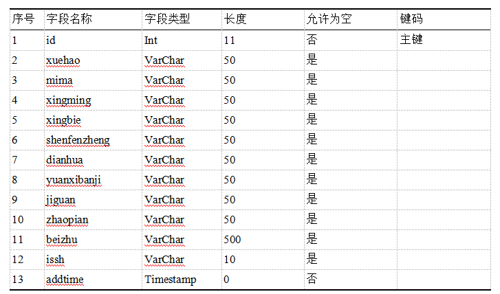 6e9b371d451ba34d0dbbd8f2f471f3ac