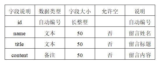 6ee62dd55bd86a965e3ac500b018f315
