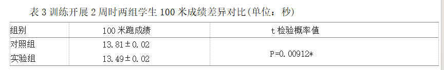 6ef0d1b560a44921306f2db2e3435fbc