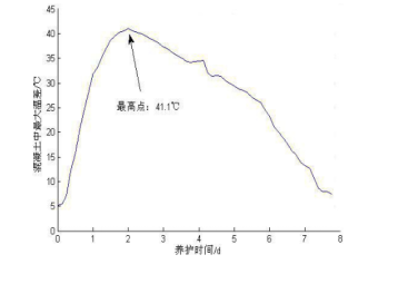 6f19c3a86b836968e9a849cb30b48a57