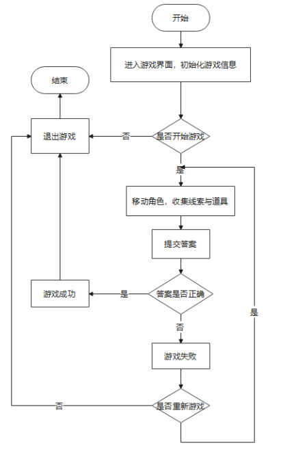 6f1bc324eea4146e2bce24fe7720b0c7