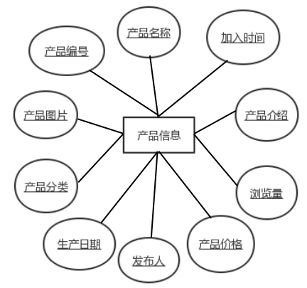 6f225f4df64bfe471e52d4a588227856