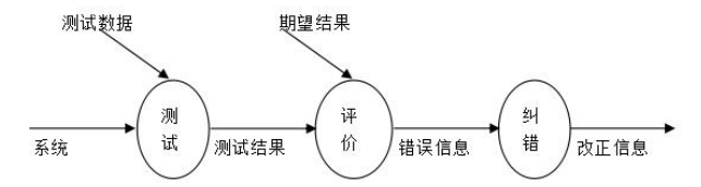 6f27844c1037ca08e2c3808f672f6766