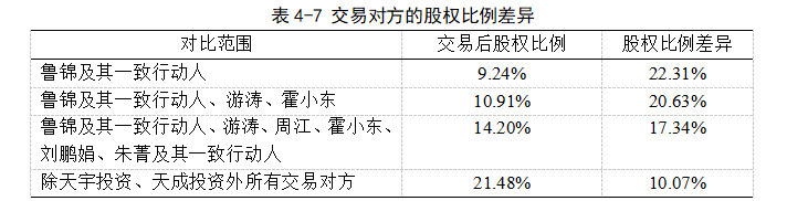 6f2937228f4fddde4437d409d02e95d5
