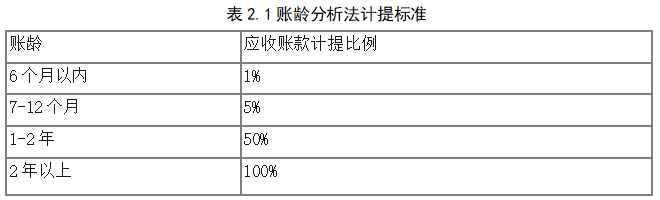 6f38abee6241e884f1b3f380c08aee1e