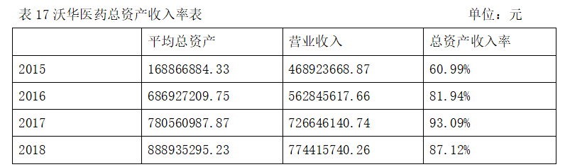 6f68a726611896bef4a39f629f8d7696