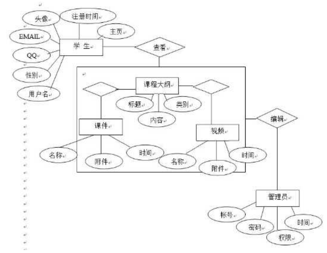 6fd0ee6c64e157d4690662590e1a9725