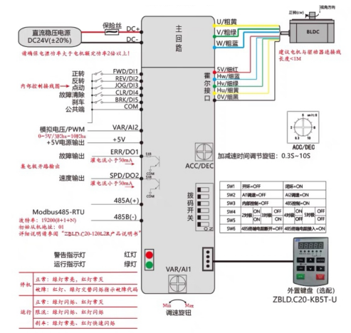 7001dc029e3e726f2133d9c8a2df0d14