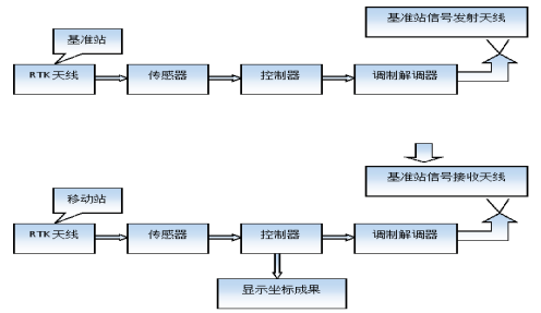 70254f9378a80dec8ae24e33c6830cc4