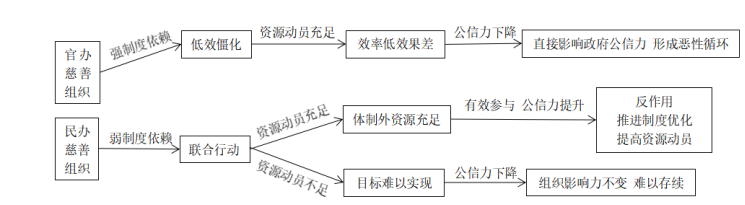 7050ae2b5102871362efd40cb579fd24