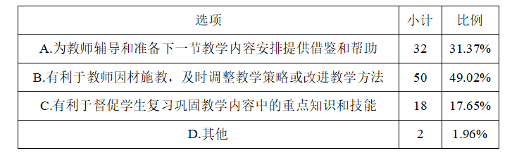70642b27c444317cffa1942a7ec029c4