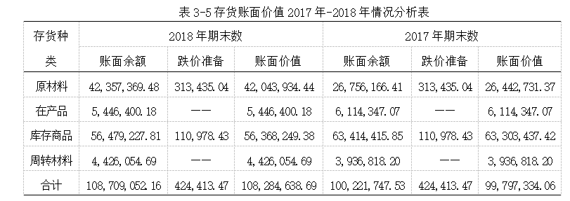 709f2082cc4adb47f64fae261ca005b5