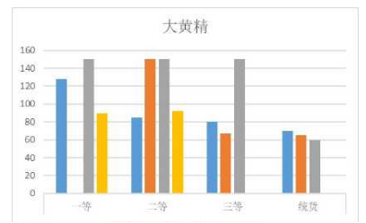 70ab56048ccb50ca15d804a22e16a39c