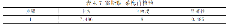 70b0f194dfa54ada9c57c4aac6c465c6