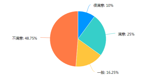 70b5874ce6d866e1de18047d45e56a30