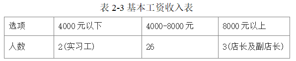 70c31d44ae25f71027afdb2ff96ef12c