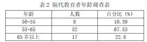 710b7f113958bf4eb5397c922c809a2d
