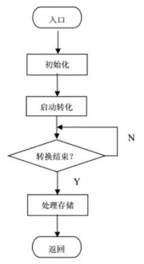 710c91ab5a6156046b0a2282ac831ece