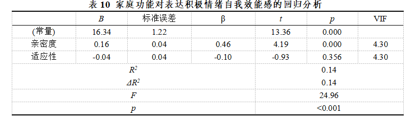 712da831a1dced22f8b7b6d29cc0f8ec