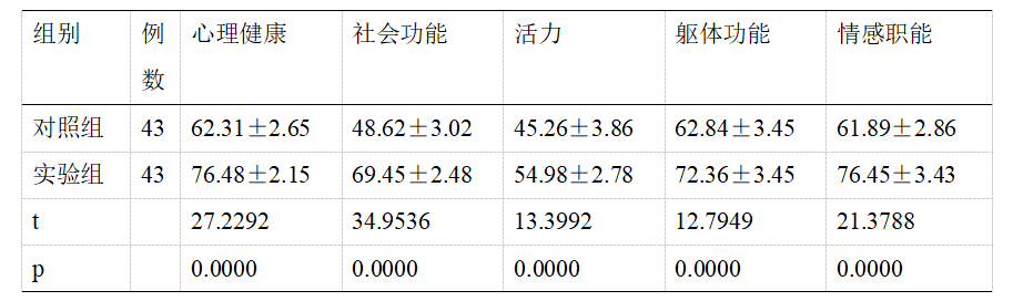 7141925223802f5f84199ed7620b9924