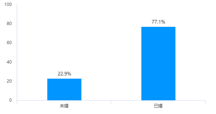 715fcb340db381c87dc5c17d71d22e5a