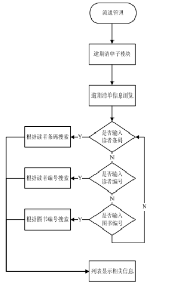 71bf2c1320daeeb675f03635b663b37b