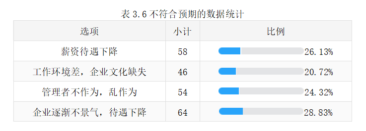 71de13e462ed1e4e75a32b77ac34f487