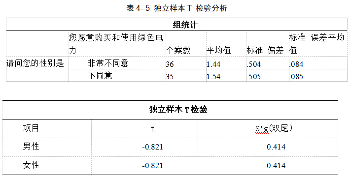 71e1988d9c771281f7fc0101d2eab191