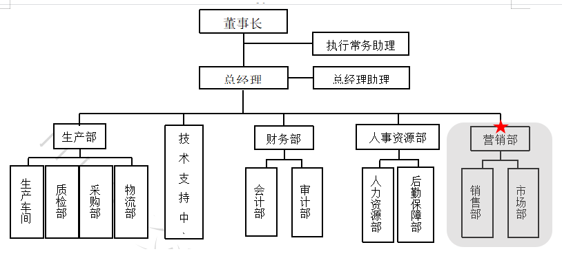 71f5b4a75d45562fb1b494227f9a713d